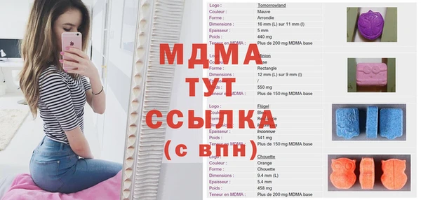 скорость Баксан